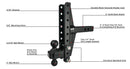 BulletProof 2.0" Heavy Duty 4" & 6" Offset Hitch-4