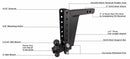BulletProof 2.0" Extreme Duty 12" Drop/Rise Hitch-4