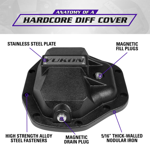 Yukon Hardcore Diff Cover for Dana 80 Rear Differential