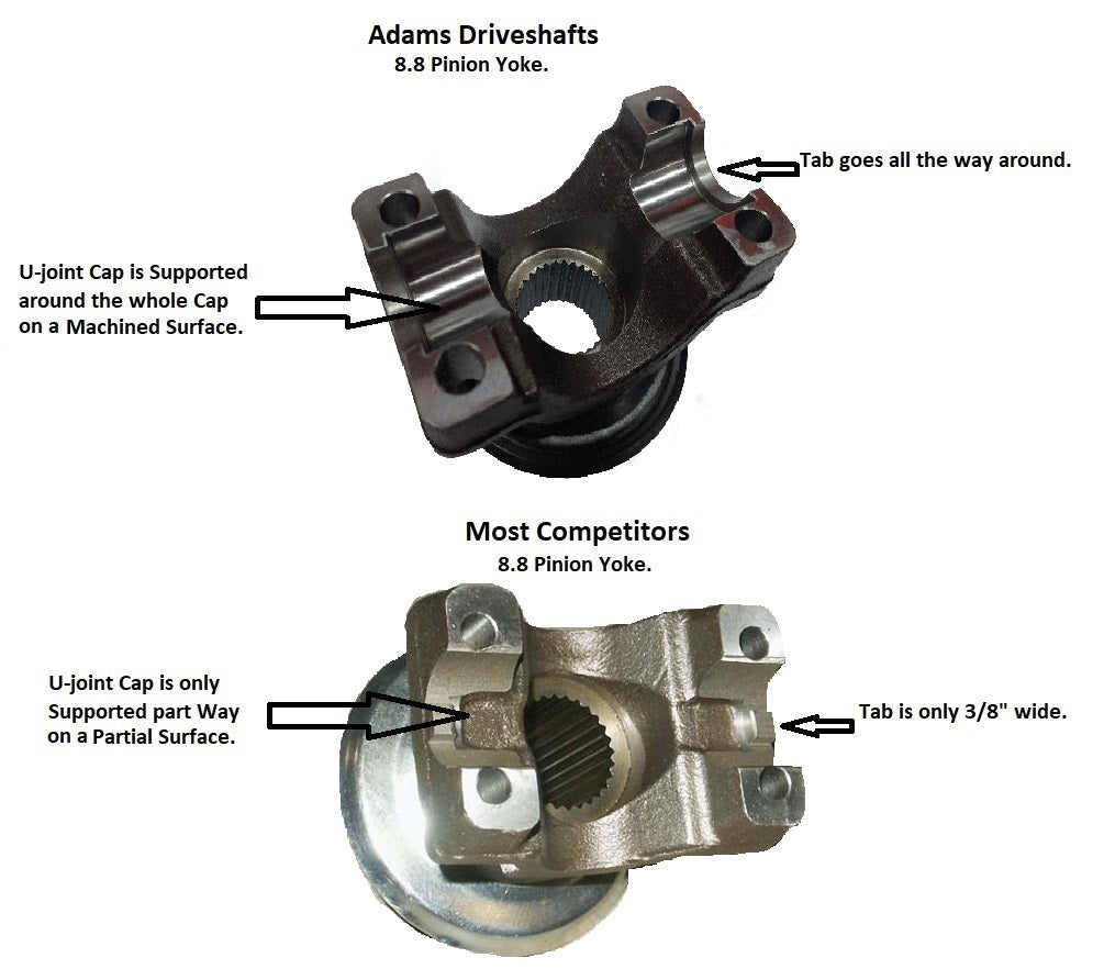 Adams Forged 1350 Series Rear Ford 8.8 High Angle Pinion Yoke 28 to 30 Degrees.