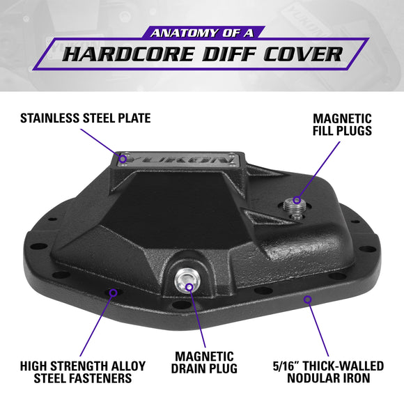 Yukon Hardcore Diff Covers for 11.5” & 11.8” GM, Dodge, Ram differentials