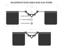 BulletProof Road Shield Mud Flap System-3
