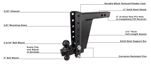 BulletProof 2.0" Extreme Duty 10" Drop/Rise Hitch