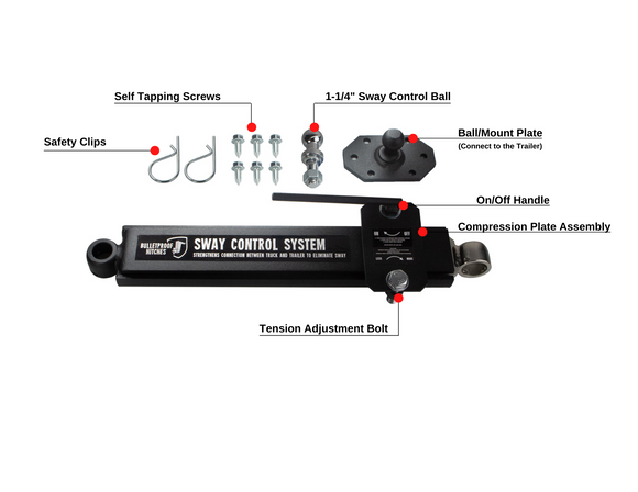BulletProof Sway Control System