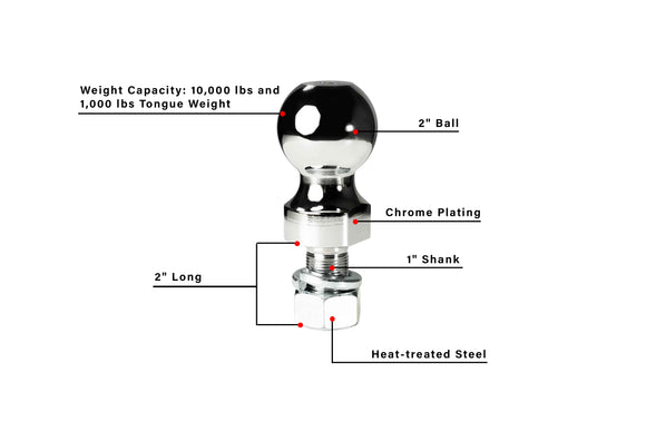 BulletProof 2" Threaded Ball