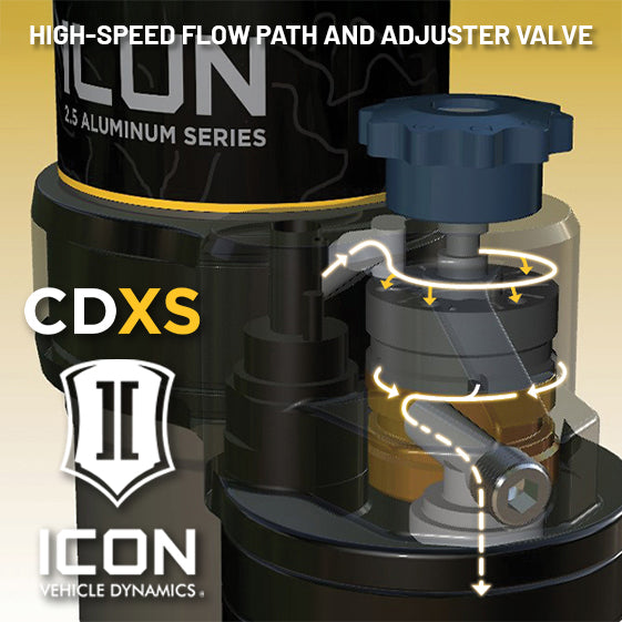 ICON 2024-2026 Toyota Tacoma, V.S. 2.5 Series Coilover Kit, Remote Reservoir w/ CDXS, Pair